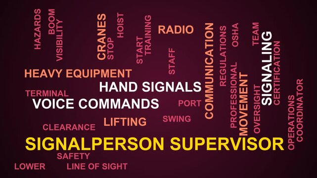 Signalperson Supervisor Word Cloud