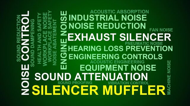 Silencer Muffler Word Cloud