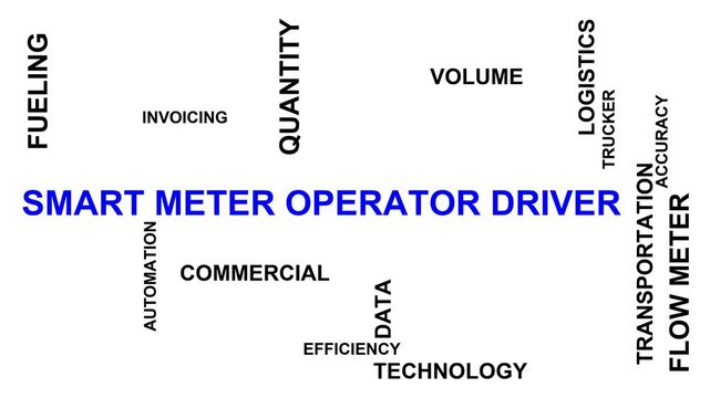 Smart Meter Operator Driver Word Cloud