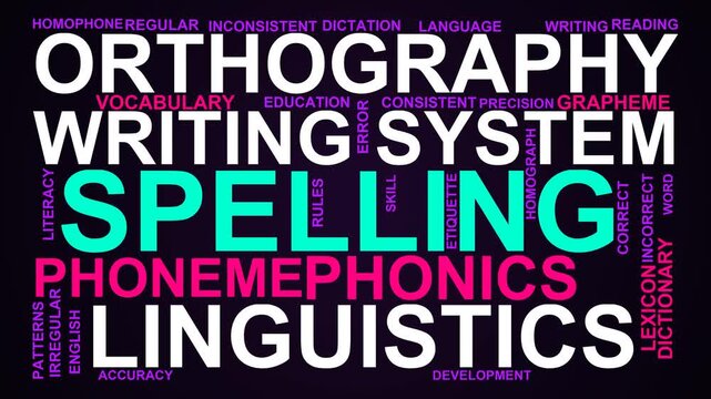 Spelling Word Cloud