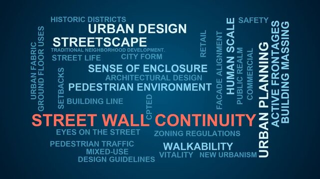 Street Wall Continuity Word Cloud