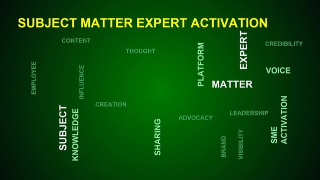 Subject Matter Expert Activation Word Cloud