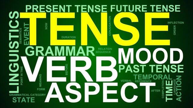 Tense Word Cloud
