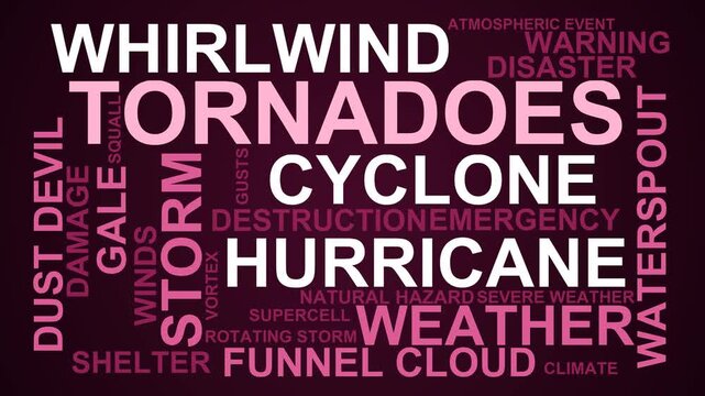 Tornadoes Word Cloud