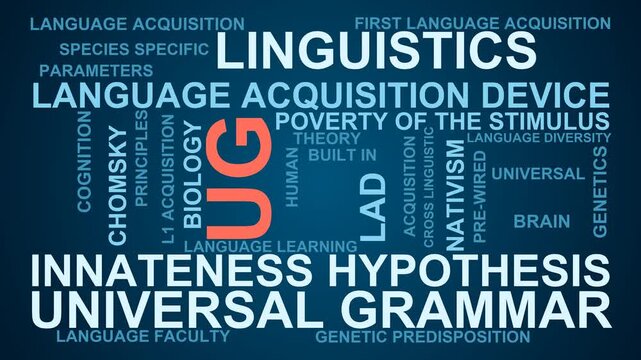 Ug Word Cloud