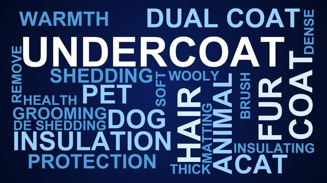 Undercoat Word Cloud