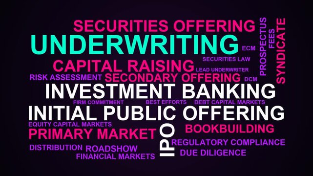 Underwriting Word Cloud