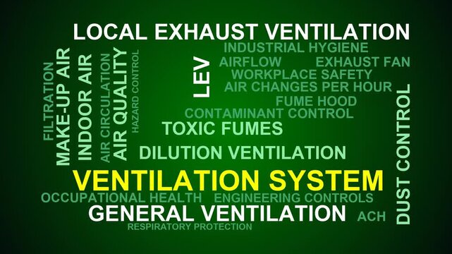 Ventilation System Word Cloud