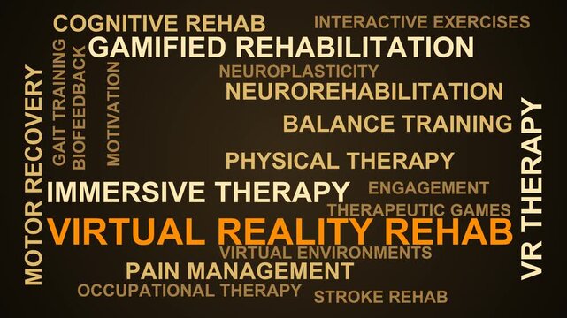 Virtual Reality Rehab Word Cloud