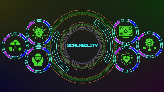 SCALABILITY cloud infrastructure concept showing expandable networks, connected computing systems, software platforms and enterprise technology growth.