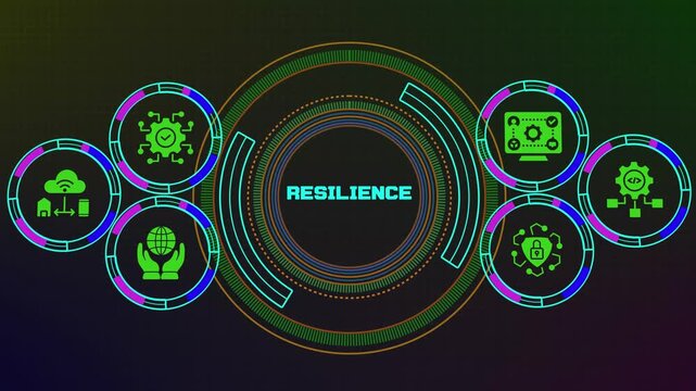 RESILIENCE digital technology concept showing secure cloud infrastructure, protected networks, recovery systems and dependable enterprise architecture.