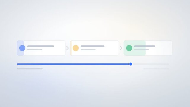 Animated Three Card Flow With Advancing Progress Bar