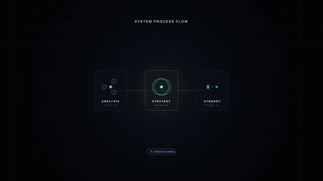 Digital system process flow interface with abstract data analysis icons