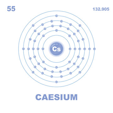 Caesium Atomic Symbol Element Number Fifty Five Scientific Chemistry Illustration