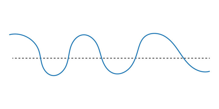 Blue sine wave line graphic with a horizontal dashed line representing a central axis