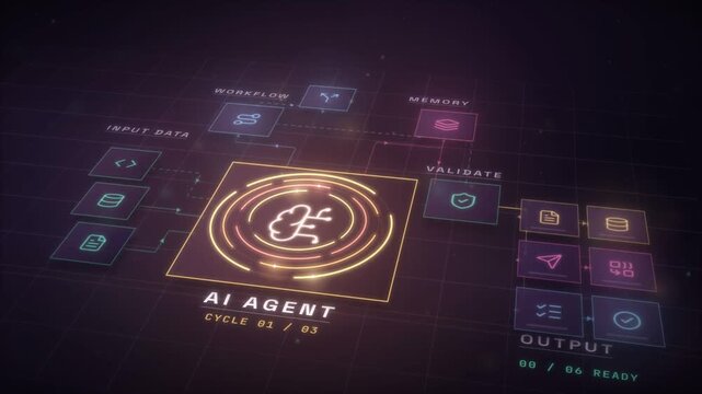 AI agent workflow diagram processing input data through memory validation and output nodes
