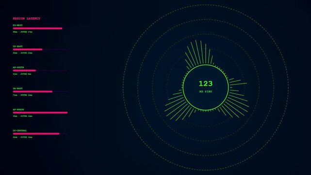 A sophisticated latency visualization displayed on digital screens showcasing complex network signals and varying internet connection metrics during an active data speed test analysis session
