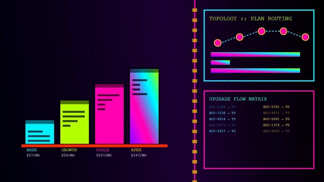 A subscription billing data analysis interface showing dynamic tier pricing structures and network routing flowcharts displayed on a dark neon glowing digital grid monitor screen surface