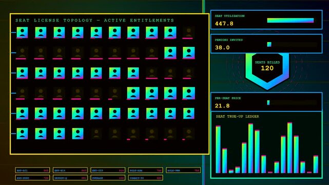 A subscription billing dashboard displays complex user account metrics with neon gradient square icons and bar charts in this evolving digital interface for corporate data management