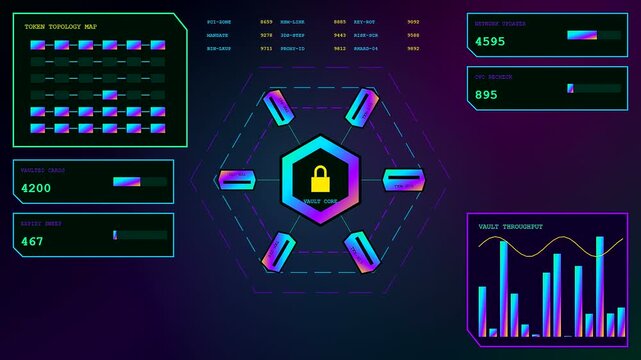 A subscription billing digital interface displays data flow across three animated panels with glowing neon graphs and hexagonal security locks on a dark purple screen