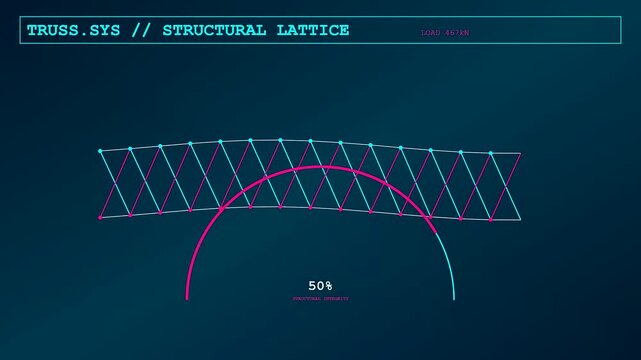 Lattice dynamics are visualized through a tripanel interface displaying structural loading simulations of a bending frame using varying numerical data metrics for engineering and research