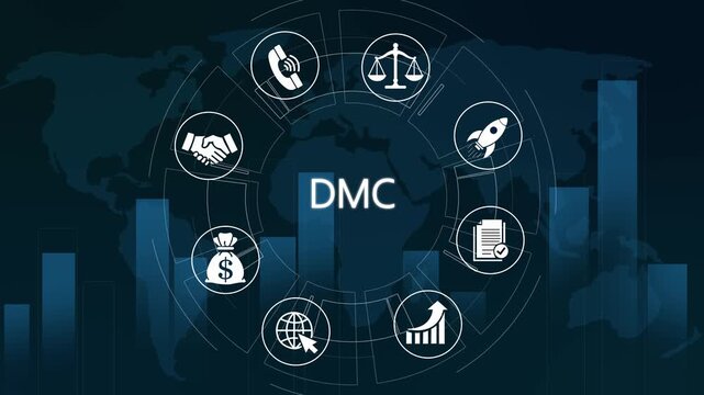 Dmc digital marketing concept infographic with global business icons and growth charts animation business strategy