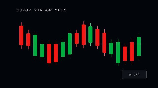 Three variations of dynamic pricing represented by oscillating candlestick charts displaying fluctuations in market value against a stark black void for financial data analysis