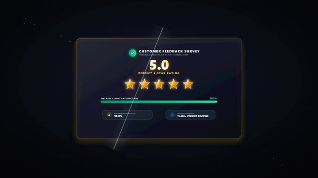 Customer Feedback Five Star Rating 5 stars icon animation. animation customer review concept, character giving five star feedback