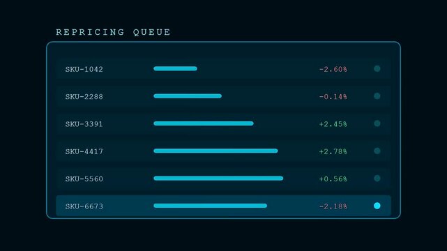 A sequence showing dynamic pricing tables moving through interactive software lists with neon blue digital rows being updated in a dark virtual console environment