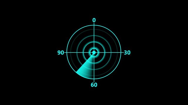 Futuristic radar screen scanning for target detection, radar scanning loop with signal sweep, digital sonar navigation and surveillance technology concept,motion graphics animation.