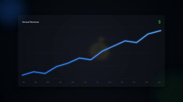 Simple motion graphic video of inclining line chart