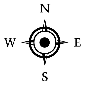 Vintage compass rose icon symbol with cardinal directions North South East West