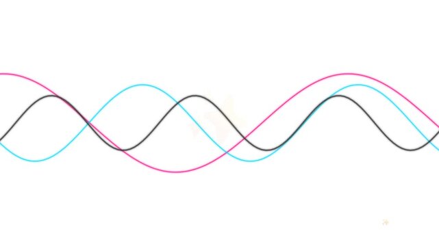 Simple motion graphic of sound wave animation video