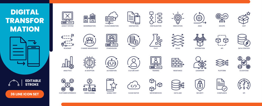 Digital transformation line icons set