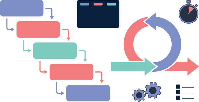 Agile Scrum Methodology Waterfall Project Management Workflow Vector Set