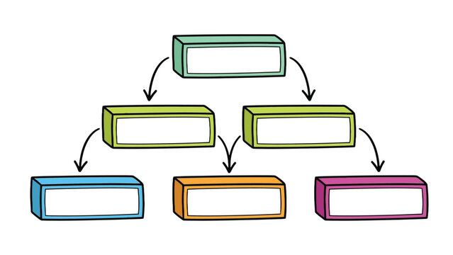 Hand drawn colorful flowchart diagram featuring cascading boxes connected with curved black arrows on a clean white professional presentation background