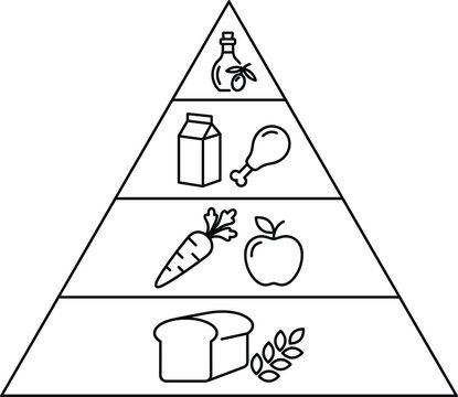 PrintHealthy Food Pyramid Icon Set with Balanced Diet Symbols Including Vegetables, Fruits, Grains, Dairy, and Meat for Nutrition Infographics and Education Designs