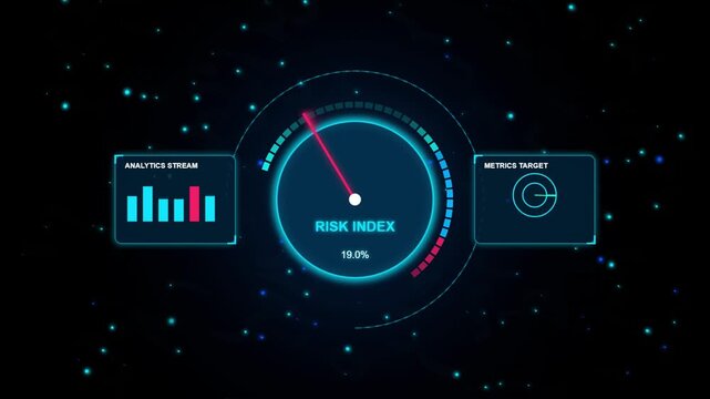Futuristic HUD UI Dashboard with Risk Management Gauge and System Metrics Graph 4K
