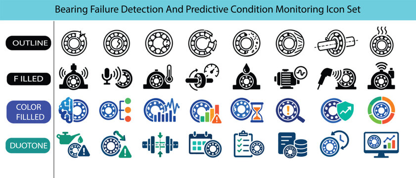 Bearing Failure Detection And Predictive Condition Monitoring Industrial Vector Icon Set