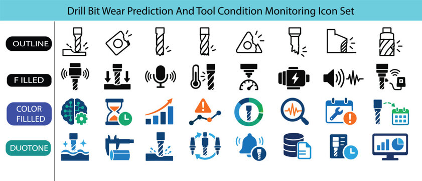 Drill Bit Wear Prediction And Tool Condition Monitoring Industrial Vector Icon Set
