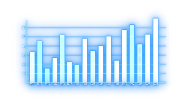 2011 to 2027 Glowing blue business graph bar chart with white columns showing yearly growth data on a transparent background.