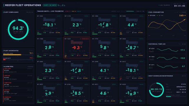 A dark-themed fleet operations dashboard for reefer trailers showing real-time temperature, fuel levels, and alarm notifications, designed for efficient fleet management and monitoring.