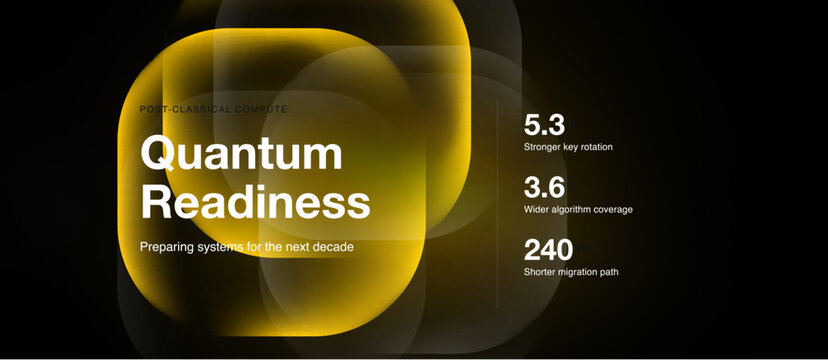 Abstract yellow design promotes quantum readiness. Numbers indicate system improvements, focusing on rotation, coverage, migration. Future tech concept.
