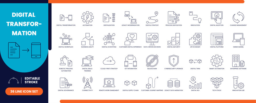 Digital transformation vector line icon set