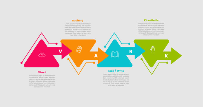 vark infographic template with four point white background outline triangle zigzag layout, flat style