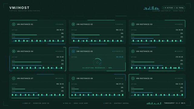 IT professional monitoring server performance data on a digital dashboard