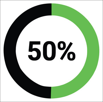 Fifty Percent Progress Circle Diagram, Green and Black Round Percentage Indicator with Text, Completion Status, Loading Meter and Business Dashboard Display.