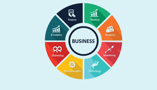 Business infographic circle diagram with colorful segments showing finance banking analytics marketing communication and technology concepts