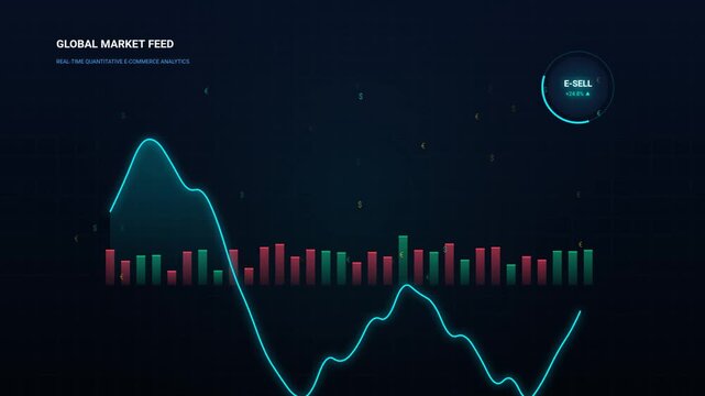 Modern financial market analytics dashboard showing e sell growth chart