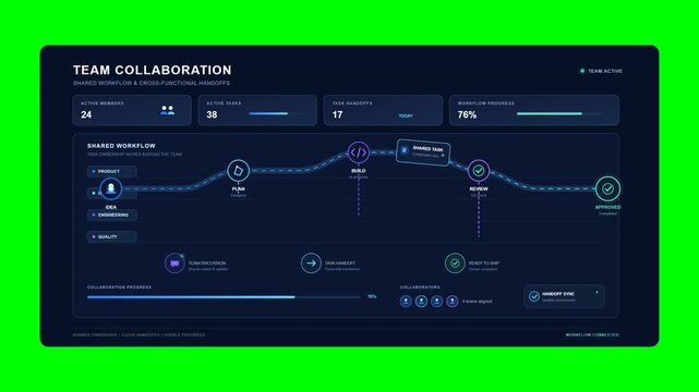 Digital team collaboration workflow animation dashboard displaying task progress updates and project management metrics in a sleek modern software motion interface